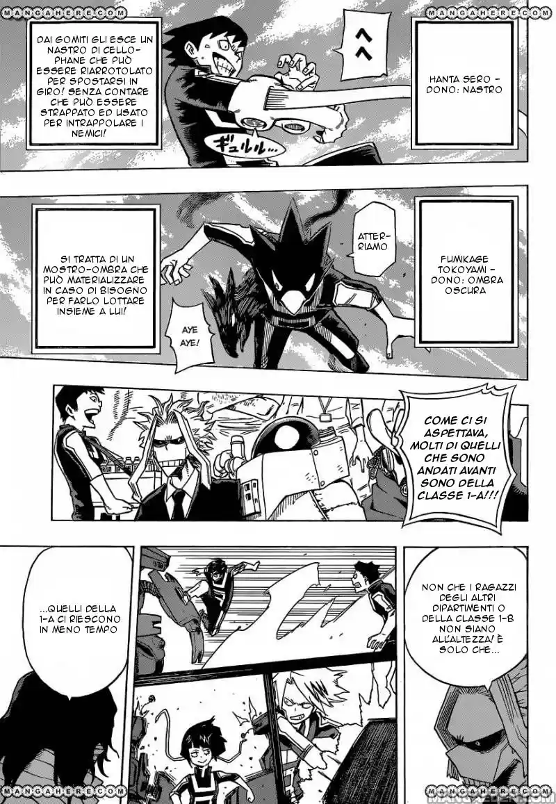 Read Boku No Hero Academia IT Manga Online