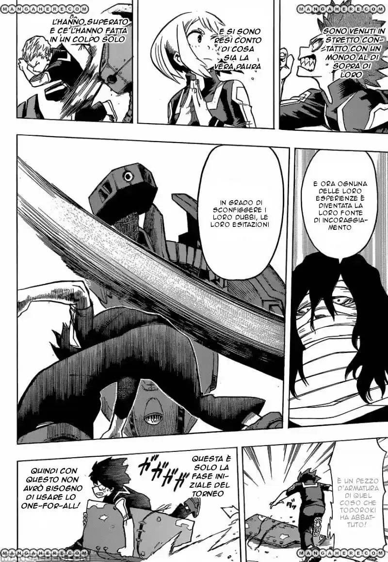 Read Boku No Hero Academia IT Manga Online