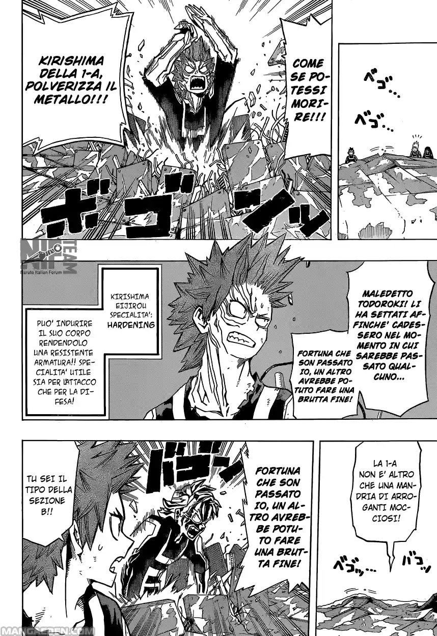 Read Boku No Hero Academia IT Manga Online