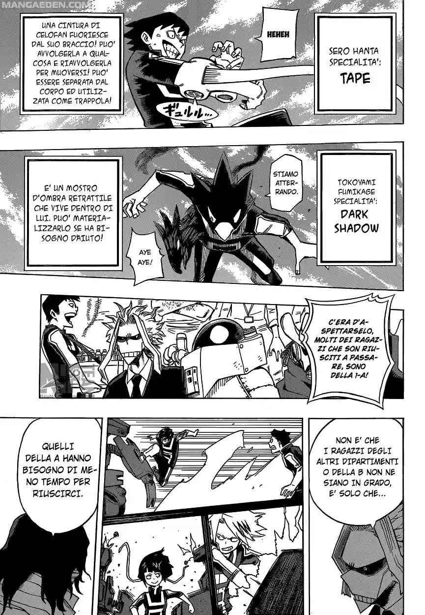 Read Boku No Hero Academia IT Manga Online