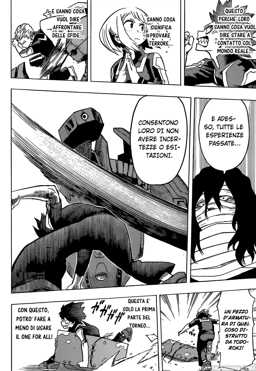 Read Boku No Hero Academia IT Manga Online