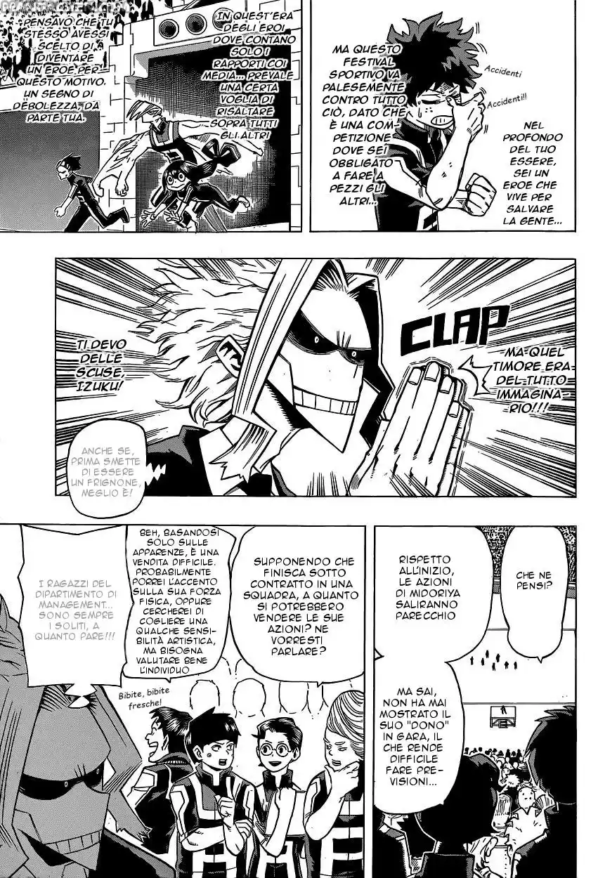 Read Boku No Hero Academia IT Manga Online