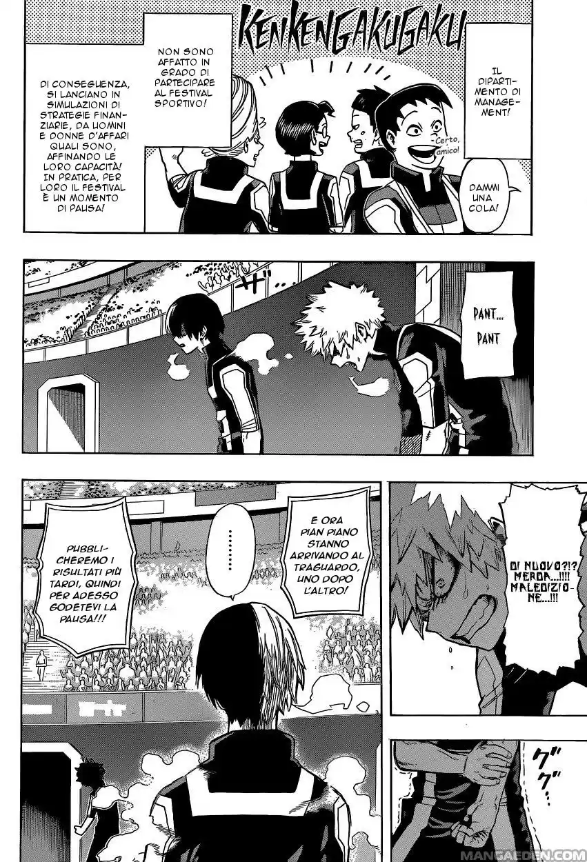 Read Boku No Hero Academia IT Manga Online