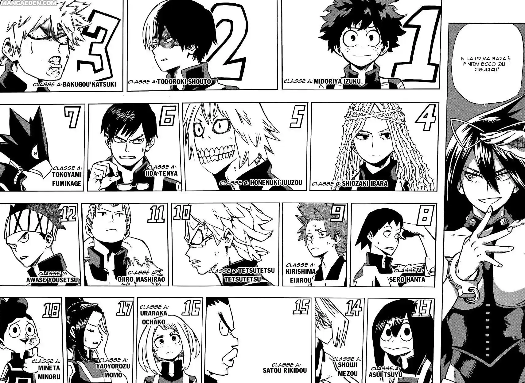 Read Boku No Hero Academia IT Manga Online