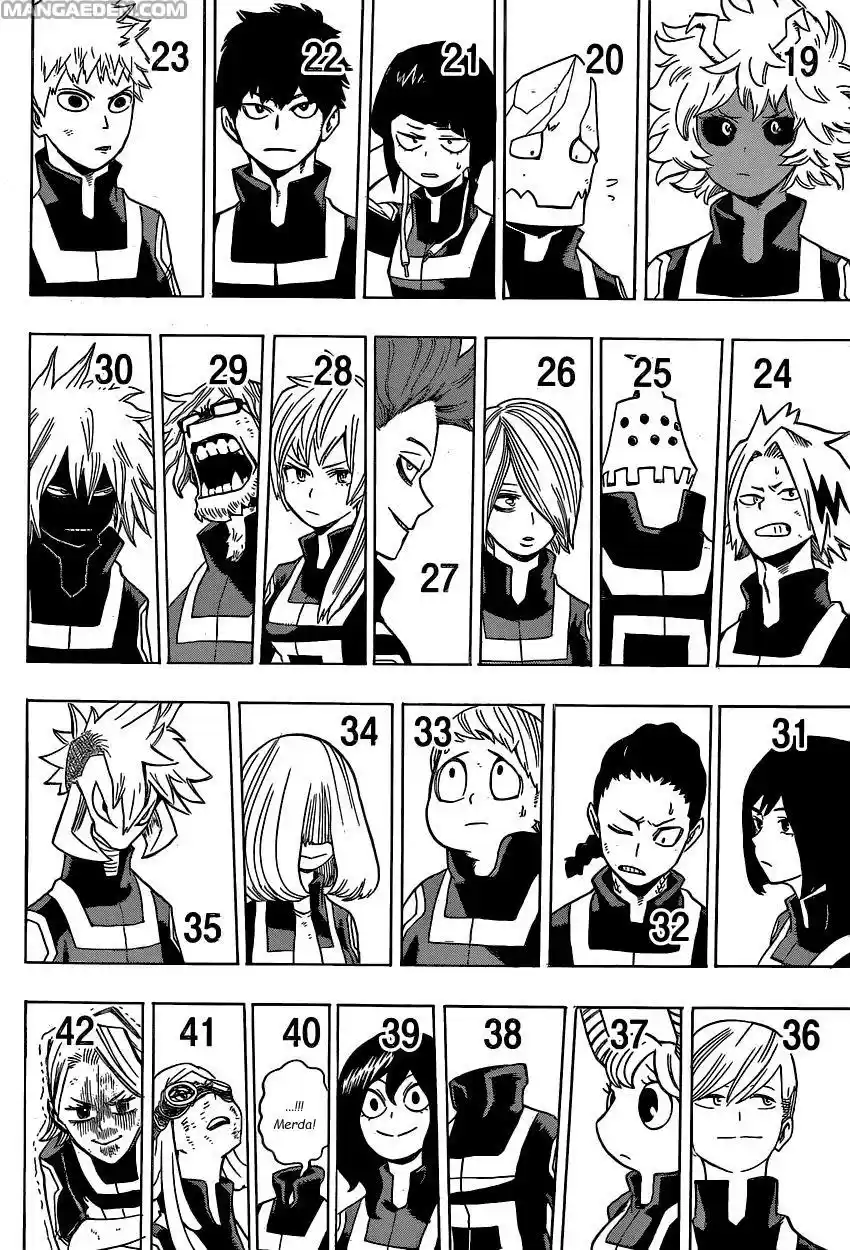 Read Boku No Hero Academia IT Manga Online