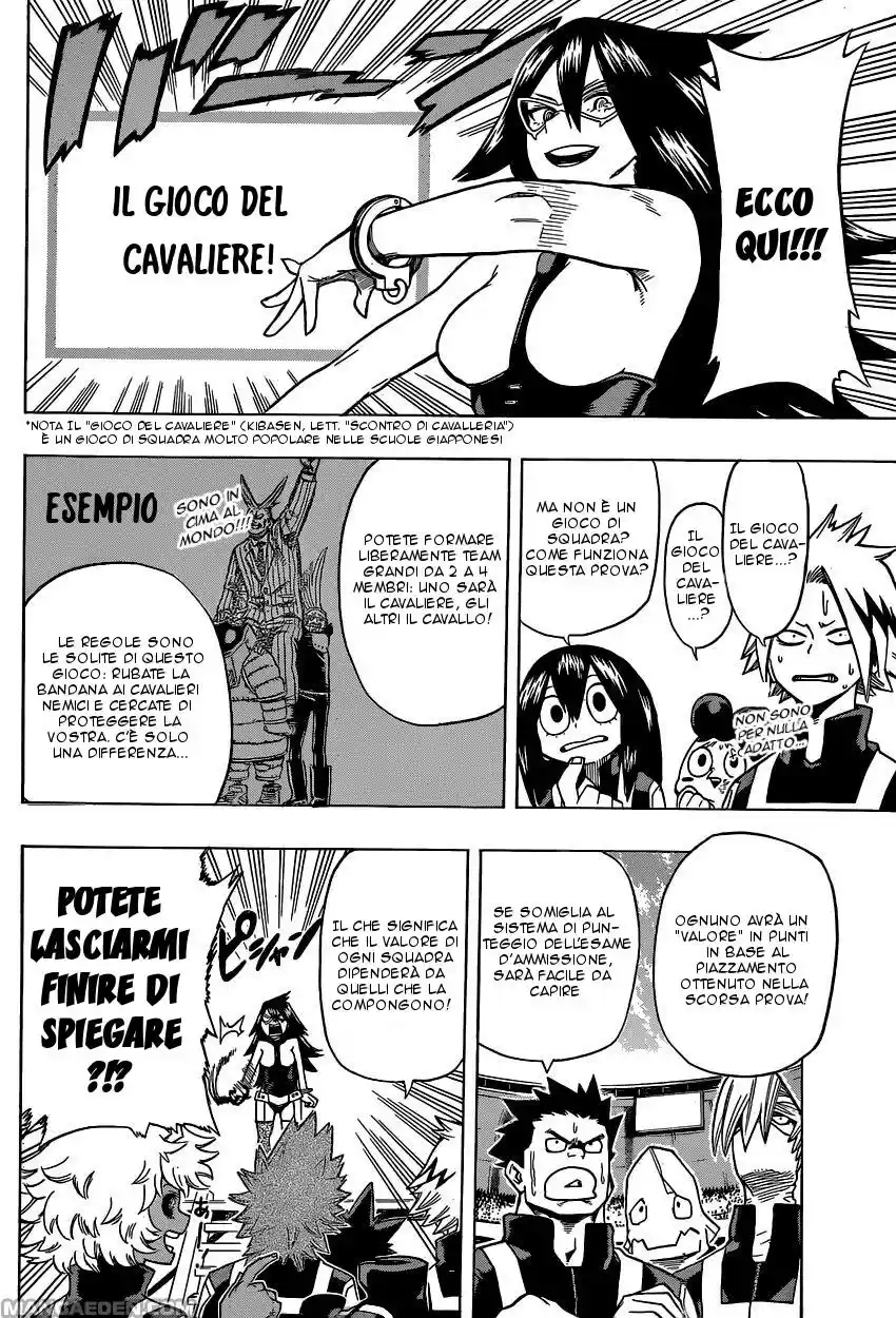 Read Boku No Hero Academia IT Manga Online