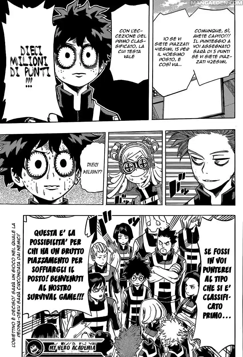 Read Boku No Hero Academia IT Manga Online