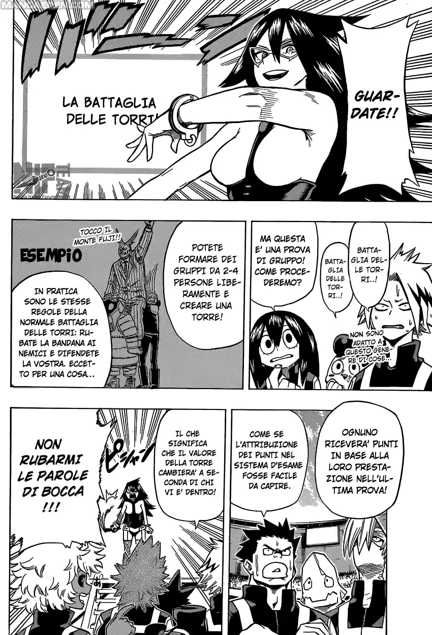 Read Boku No Hero Academia IT Manga Online