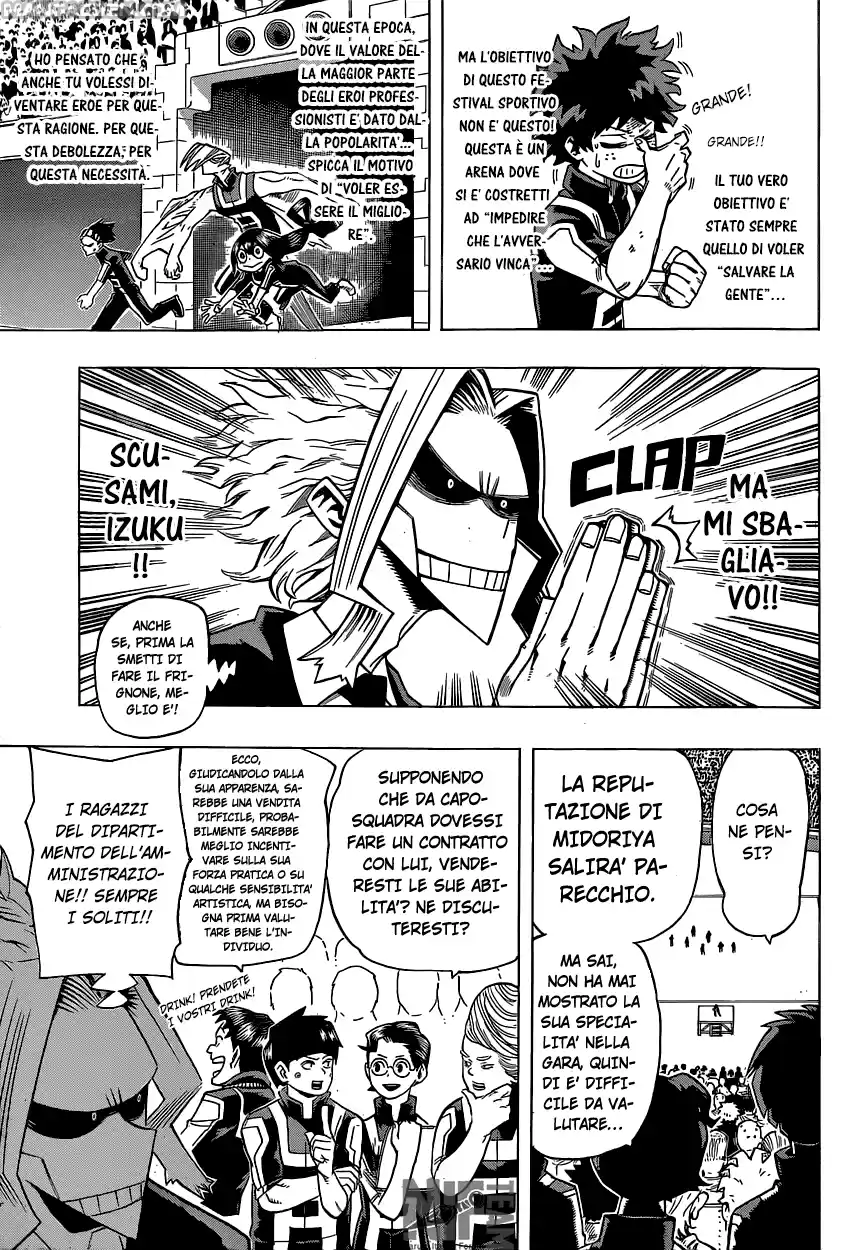 Read Boku No Hero Academia IT Manga Online