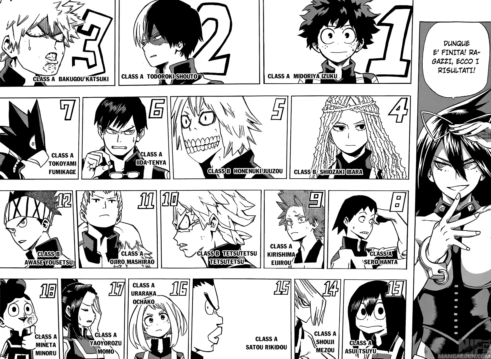 Read Boku No Hero Academia IT Manga Online