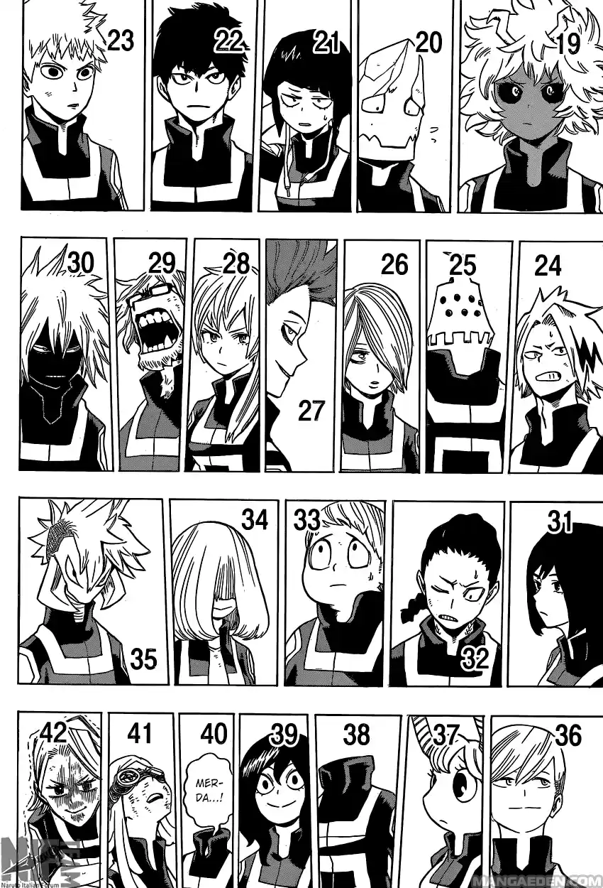 Read Boku No Hero Academia IT Manga Online