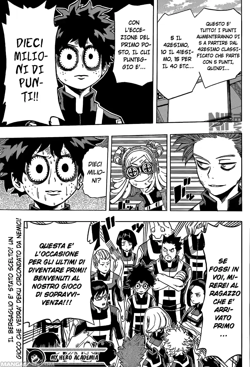 Read Boku No Hero Academia IT Manga Online