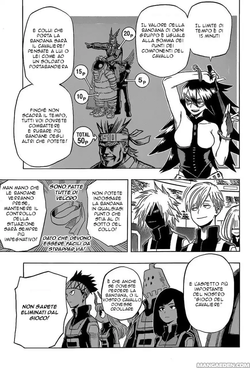 Read Boku No Hero Academia IT Manga Online