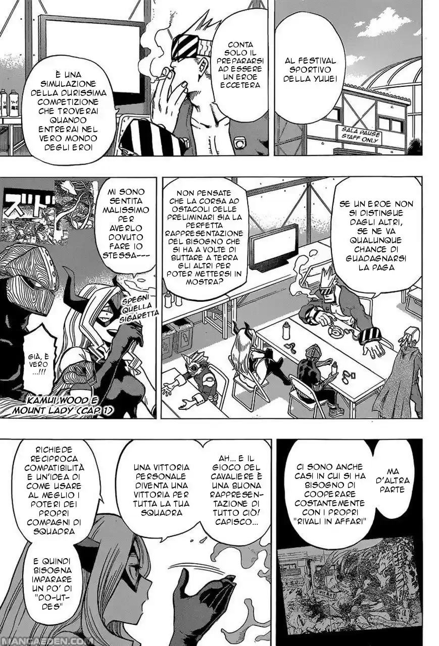 Read Boku No Hero Academia IT Manga Online