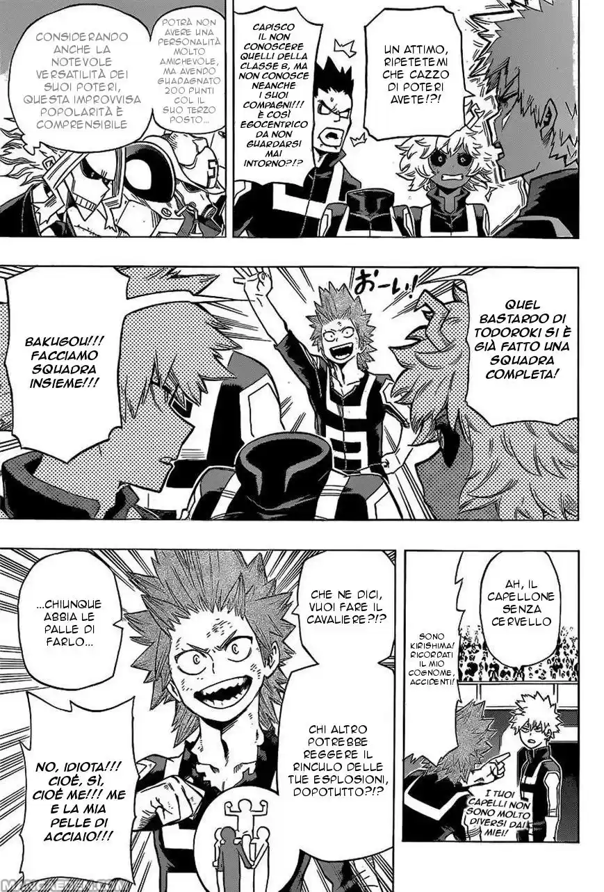 Read Boku No Hero Academia IT Manga Online