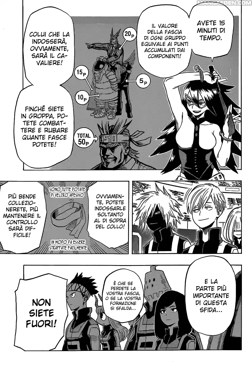 Read Boku No Hero Academia IT Manga Online
