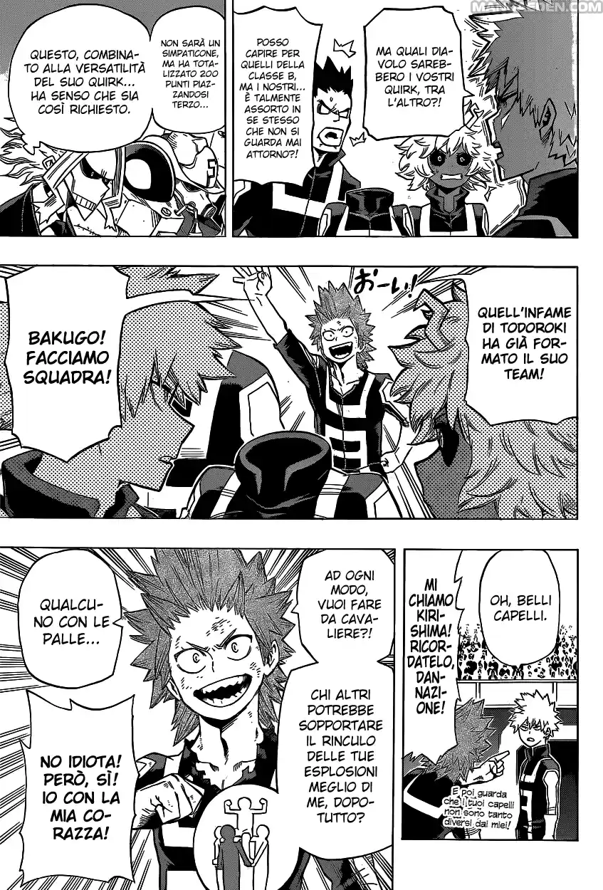 Read Boku No Hero Academia IT Manga Online