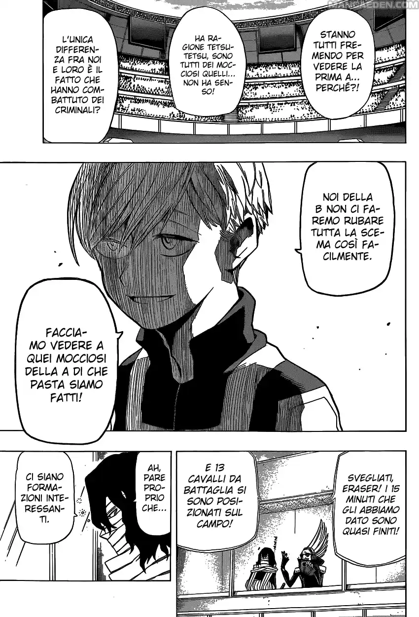 Read Boku No Hero Academia IT Manga Online