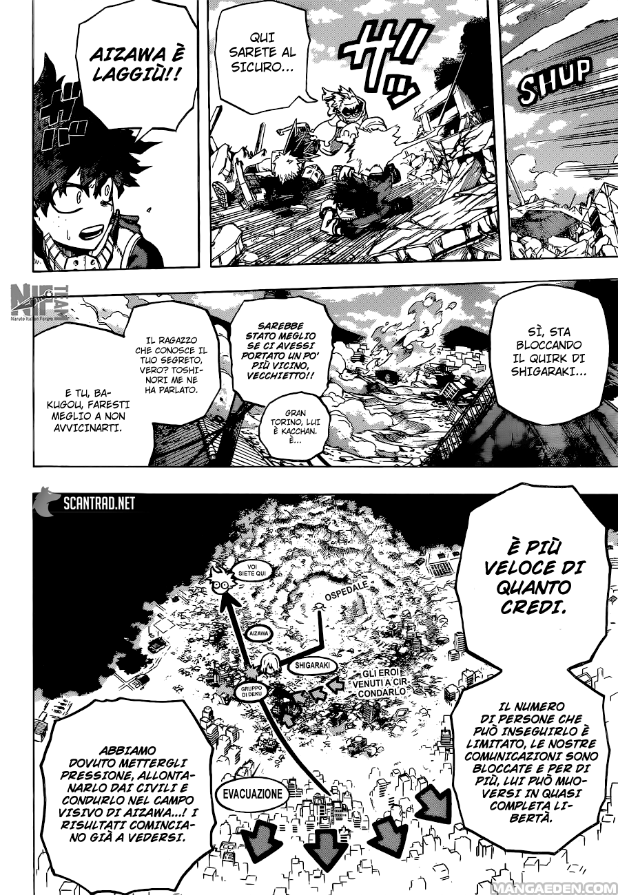 Read Boku No Hero Academia IT Manga Online