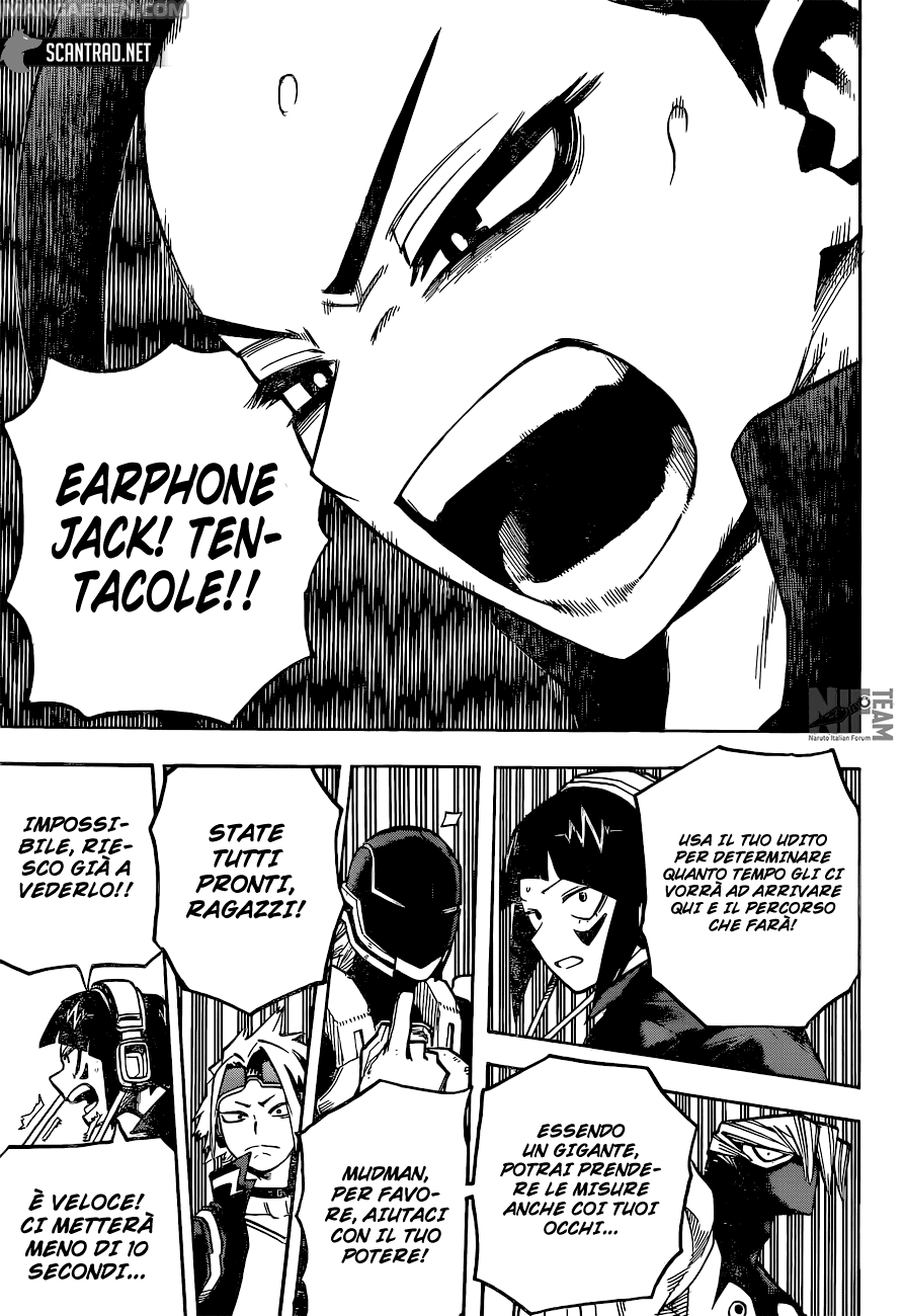 Read Boku No Hero Academia IT Manga Online