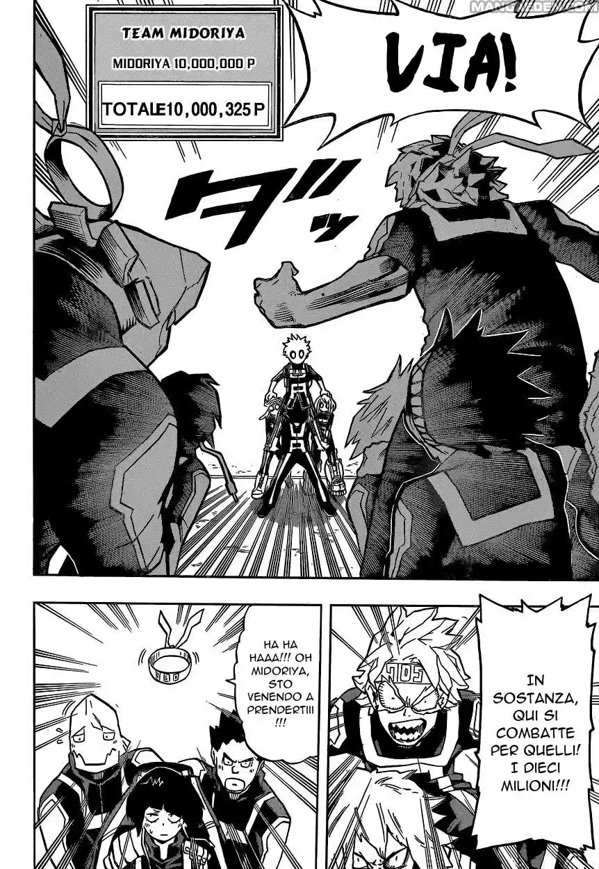 Read Boku No Hero Academia IT Manga Online