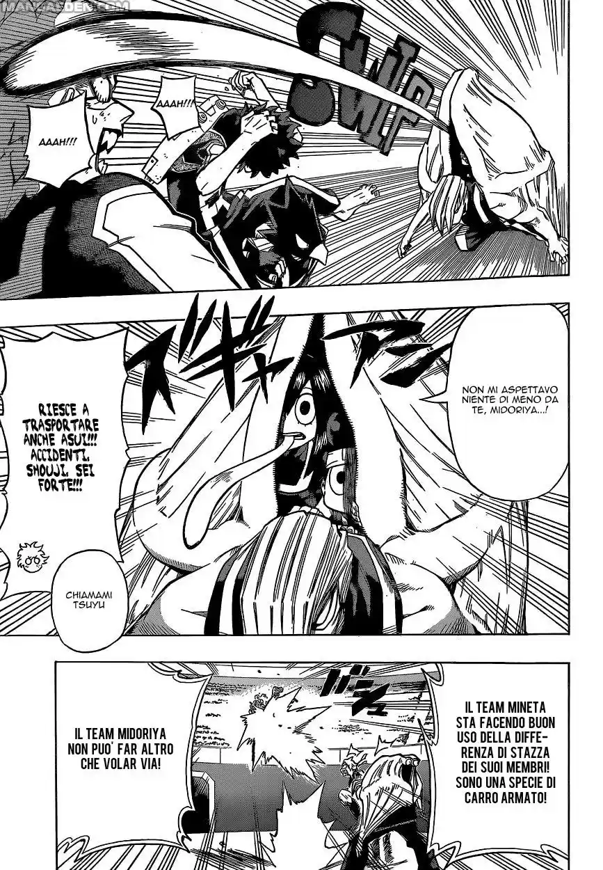 Read Boku No Hero Academia IT Manga Online