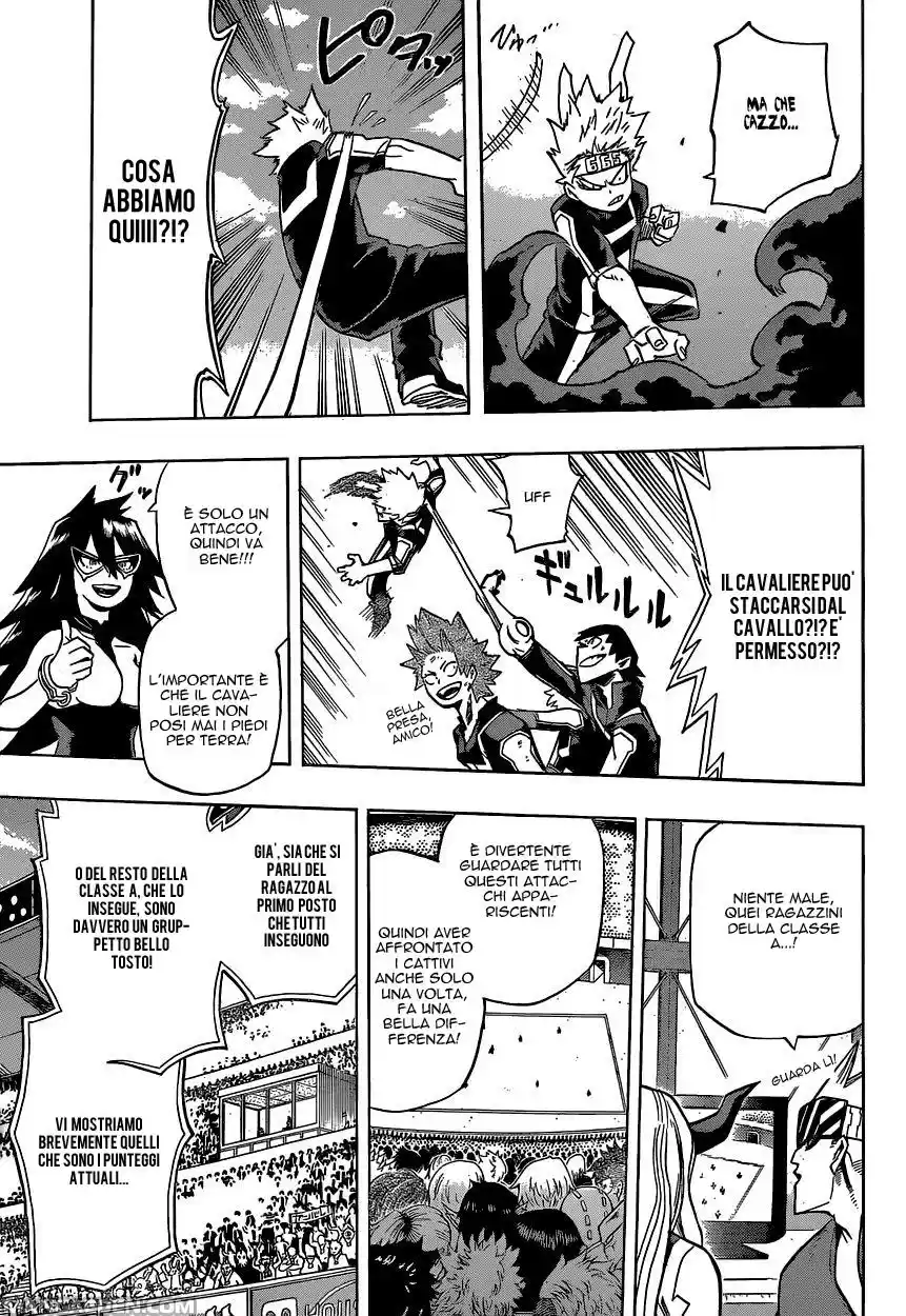 Read Boku No Hero Academia IT Manga Online