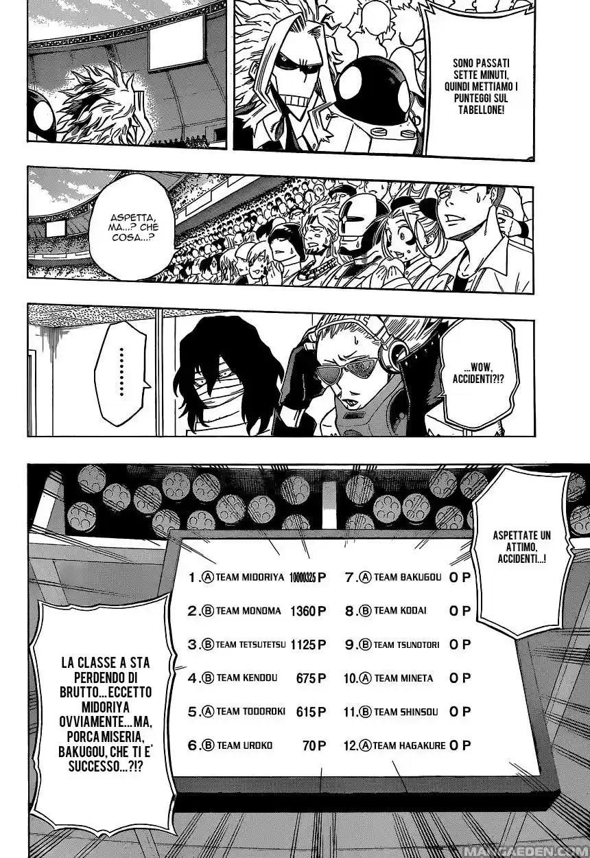 Read Boku No Hero Academia IT Manga Online