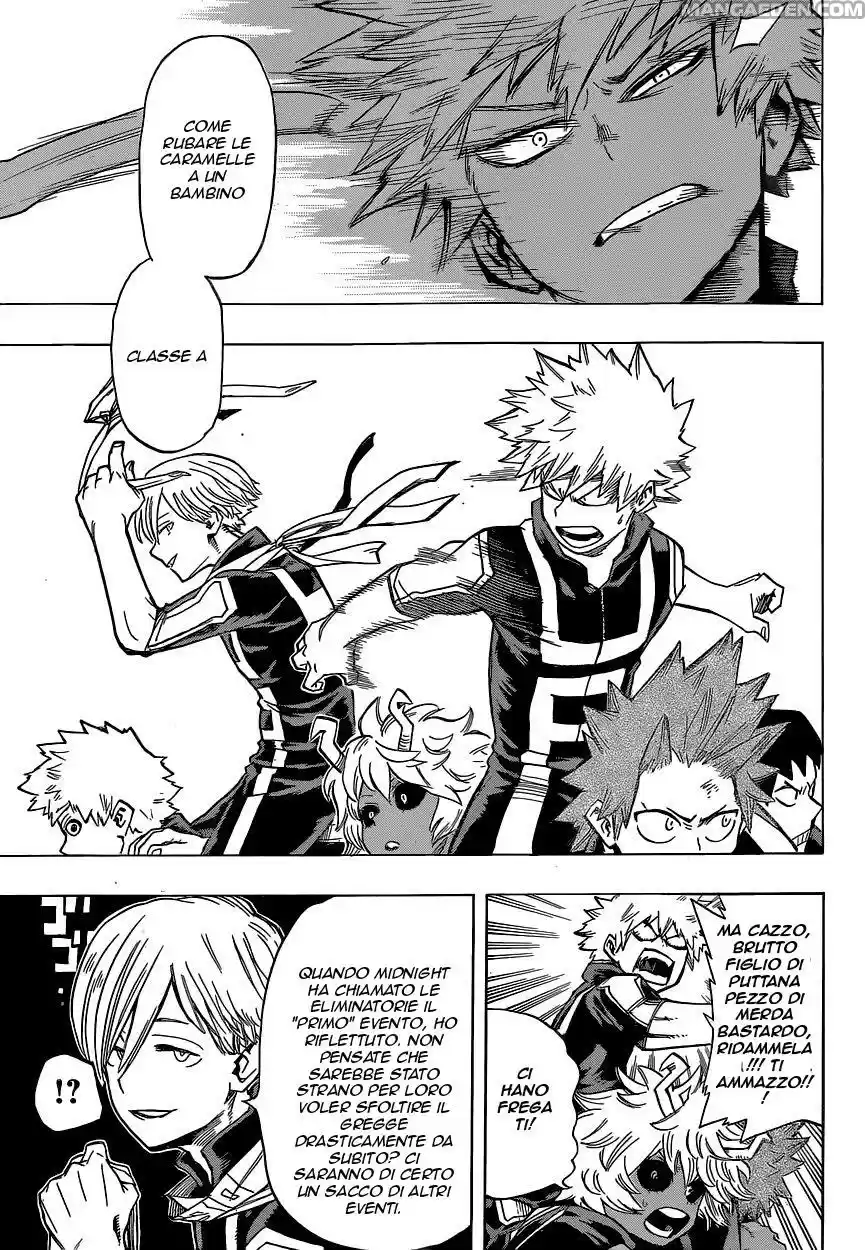 Read Boku No Hero Academia IT Manga Online