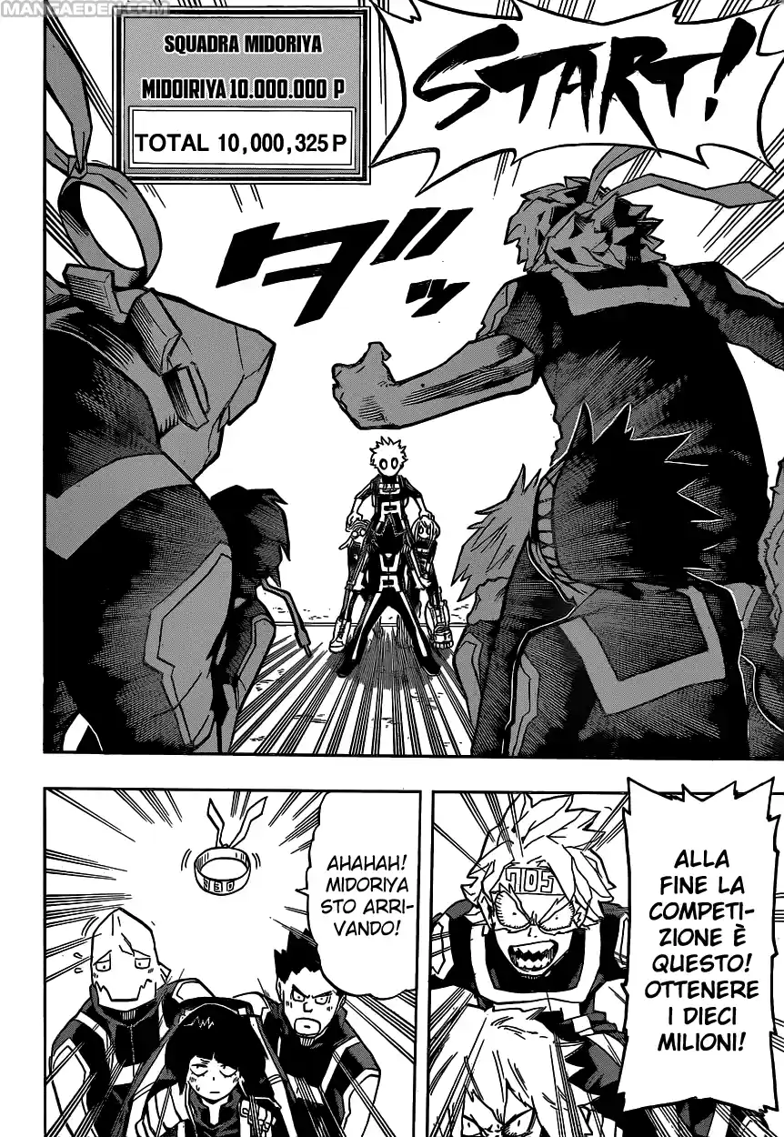 Read Boku No Hero Academia IT Manga Online
