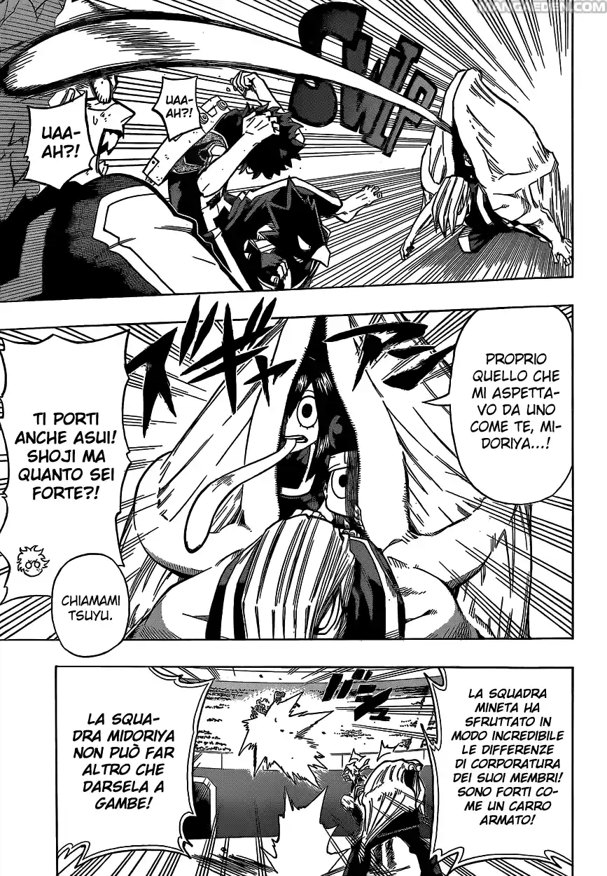 Read Boku No Hero Academia IT Manga Online