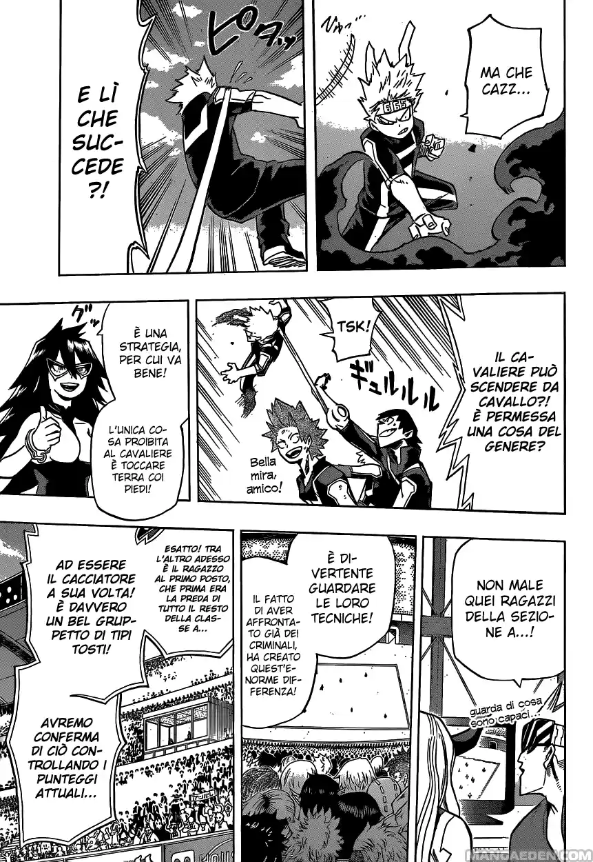 Read Boku No Hero Academia IT Manga Online