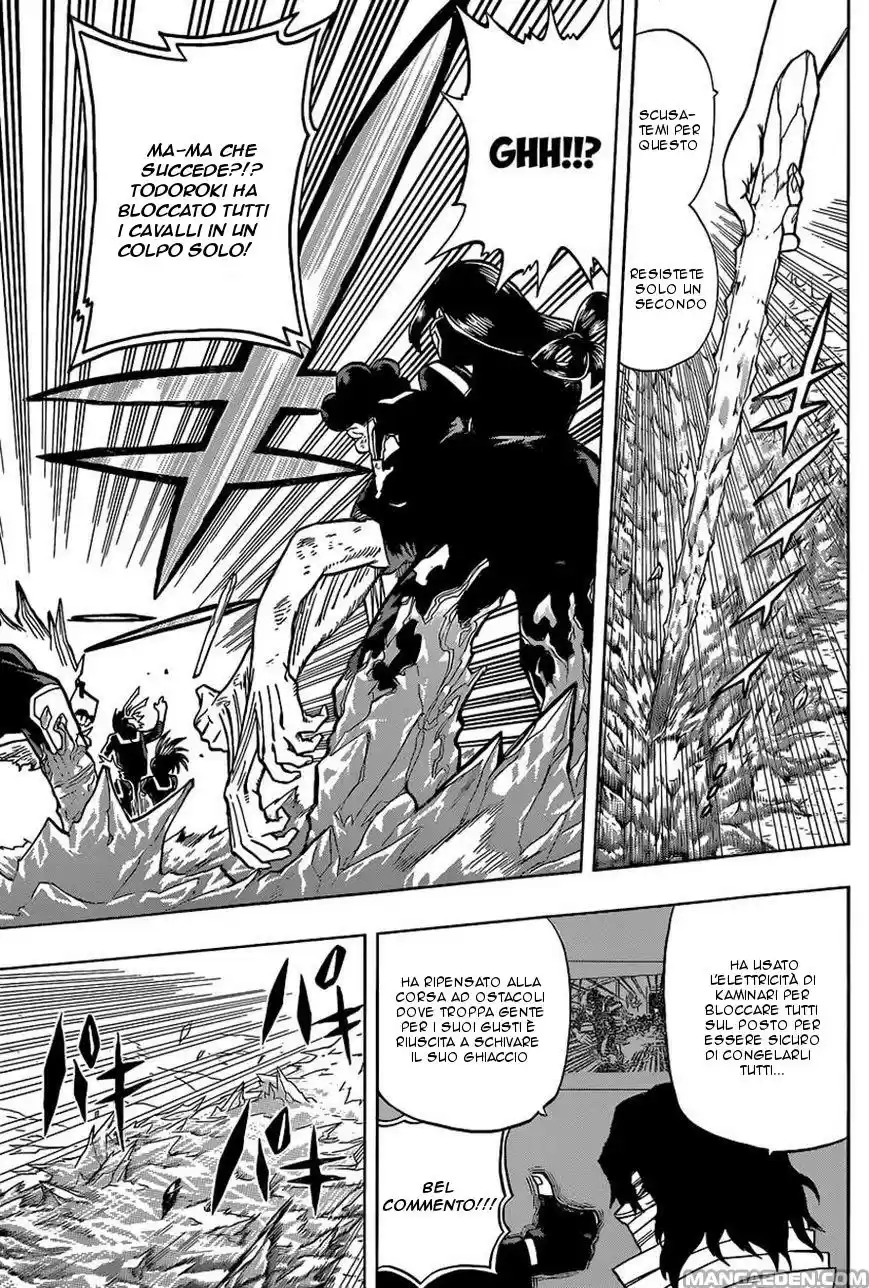 Read Boku No Hero Academia IT Manga Online