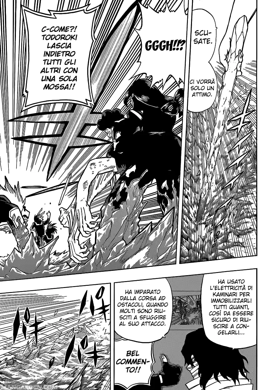 Read Boku No Hero Academia IT Manga Online