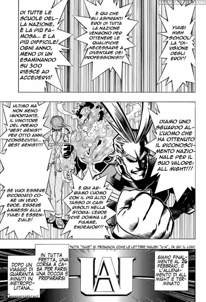Read Boku No Hero Academia IT Manga Online