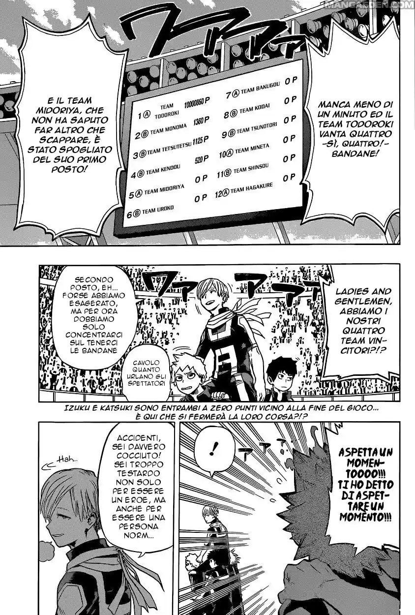 Read Boku No Hero Academia IT Manga Online