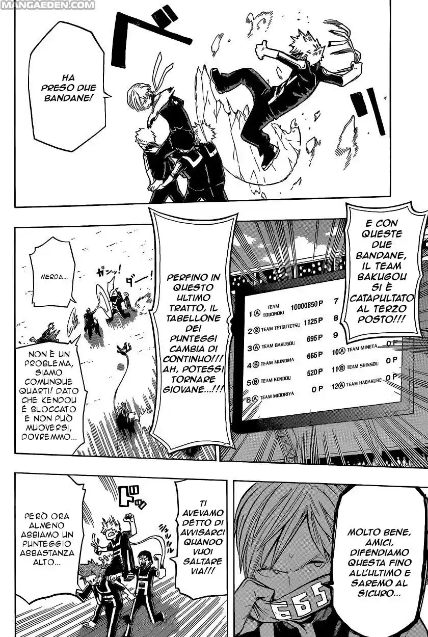 Read Boku No Hero Academia IT Manga Online