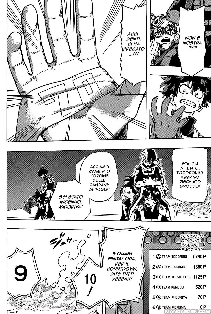 Read Boku No Hero Academia IT Manga Online