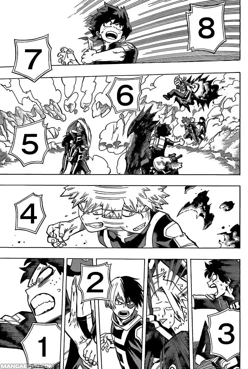 Read Boku No Hero Academia IT Manga Online