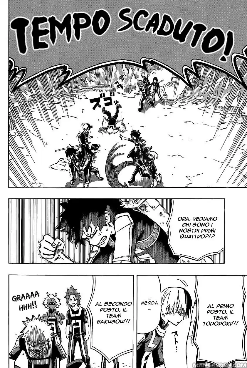 Read Boku No Hero Academia IT Manga Online