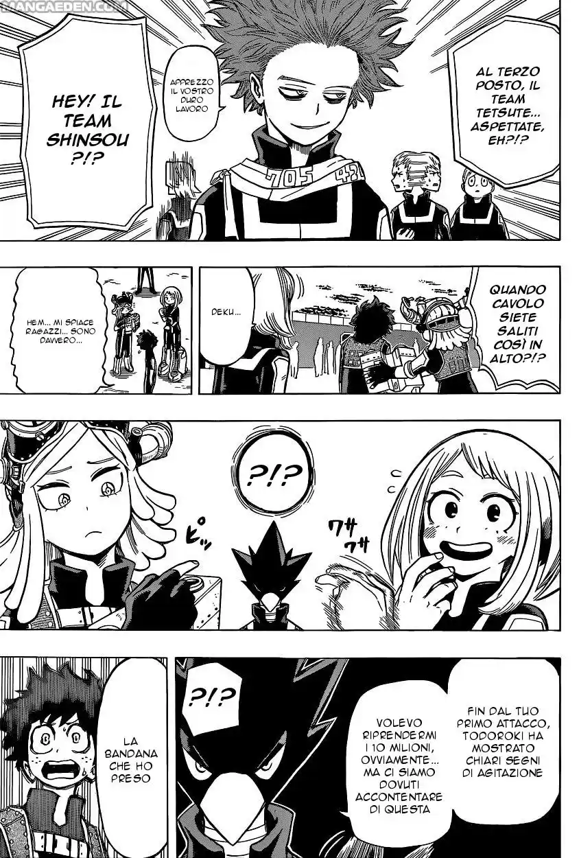 Read Boku No Hero Academia IT Manga Online