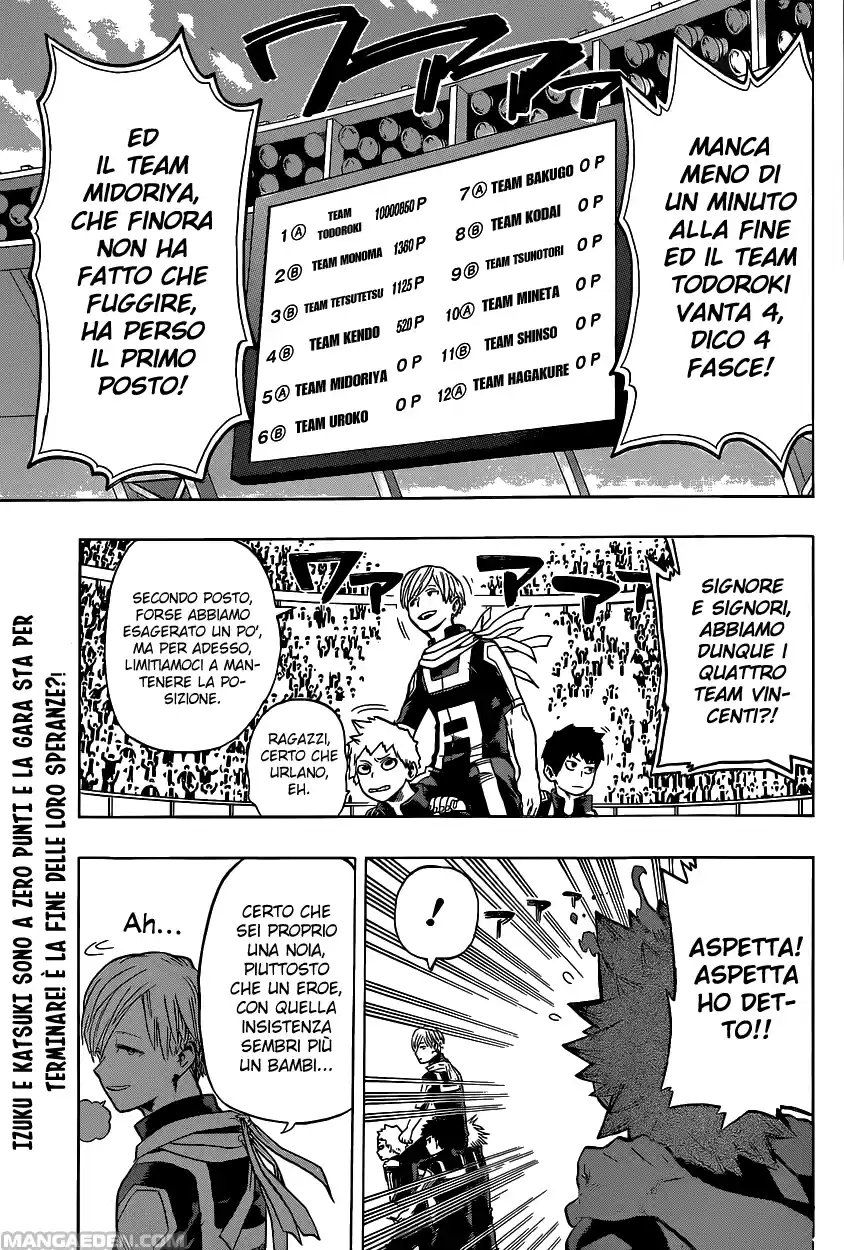 Read Boku No Hero Academia IT Manga Online
