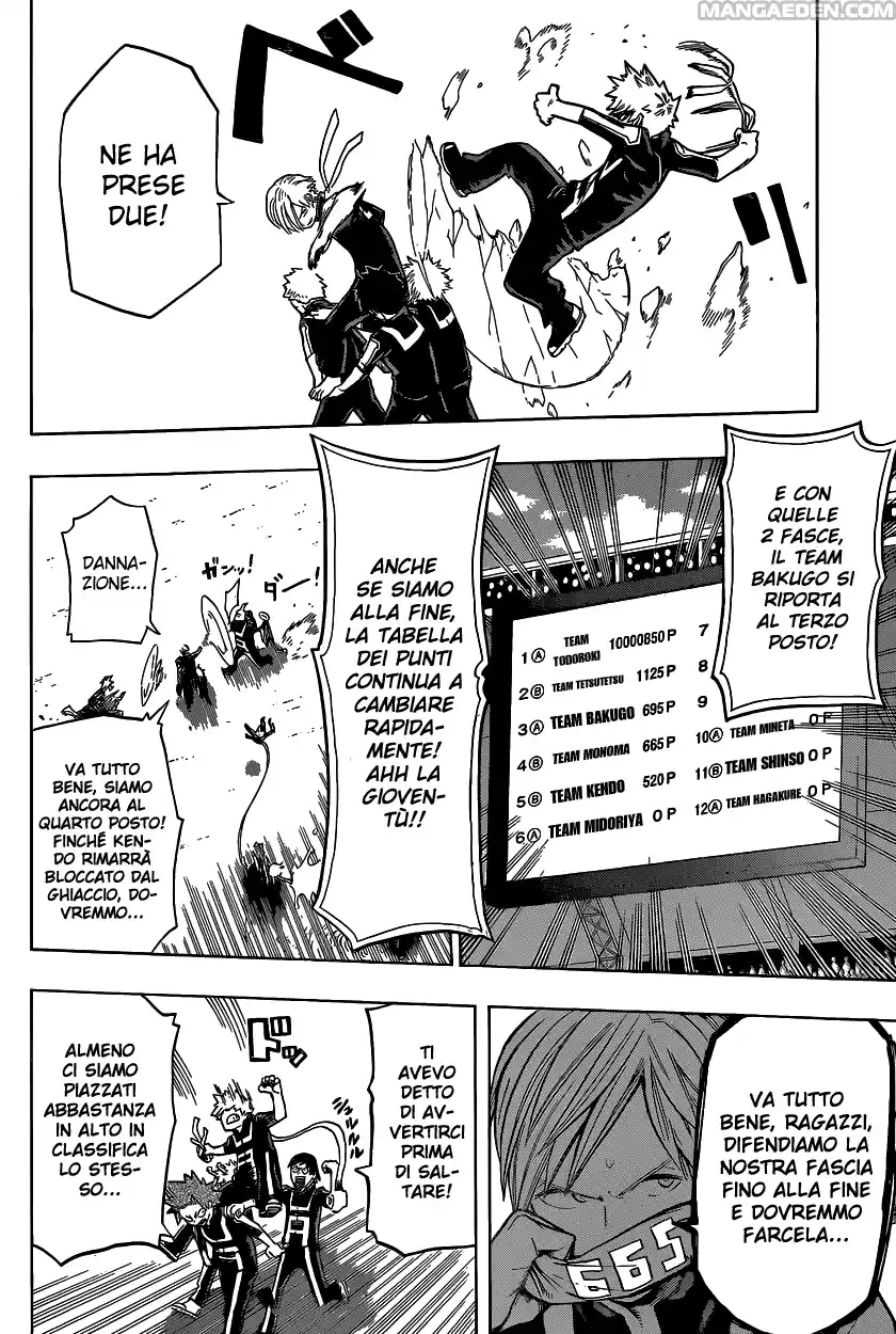 Read Boku No Hero Academia IT Manga Online