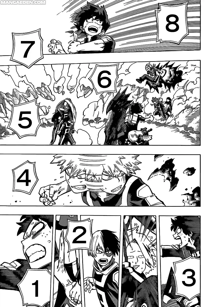 Read Boku No Hero Academia IT Manga Online