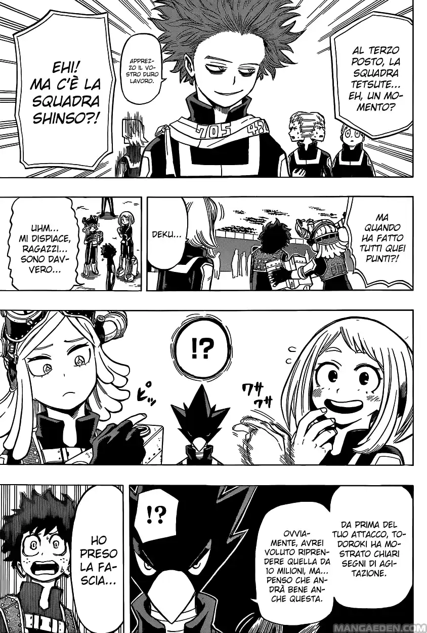 Read Boku No Hero Academia IT Manga Online