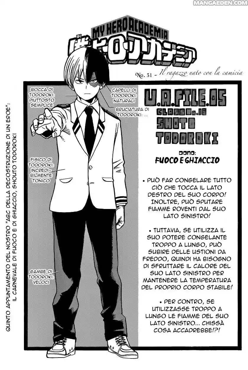 Read Boku No Hero Academia IT Manga Online