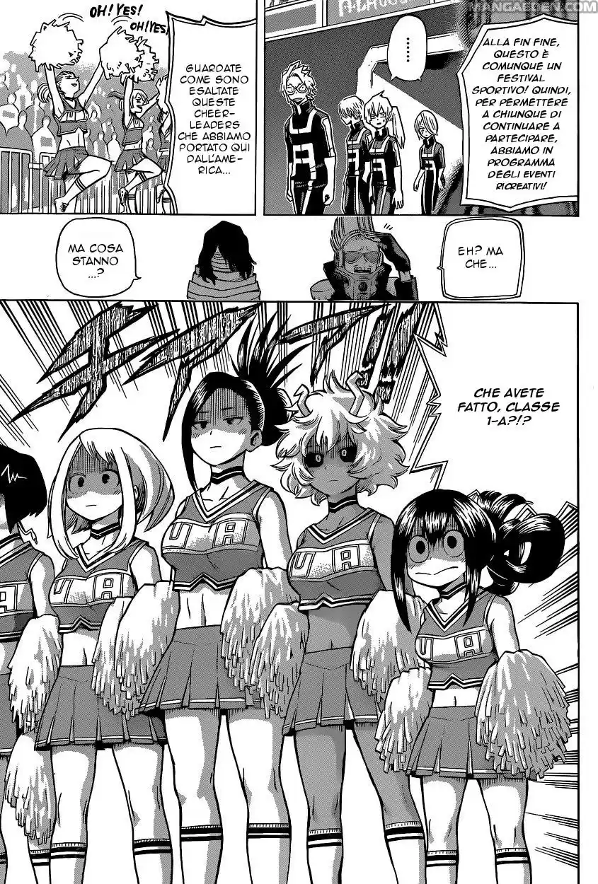 Read Boku No Hero Academia IT Manga Online