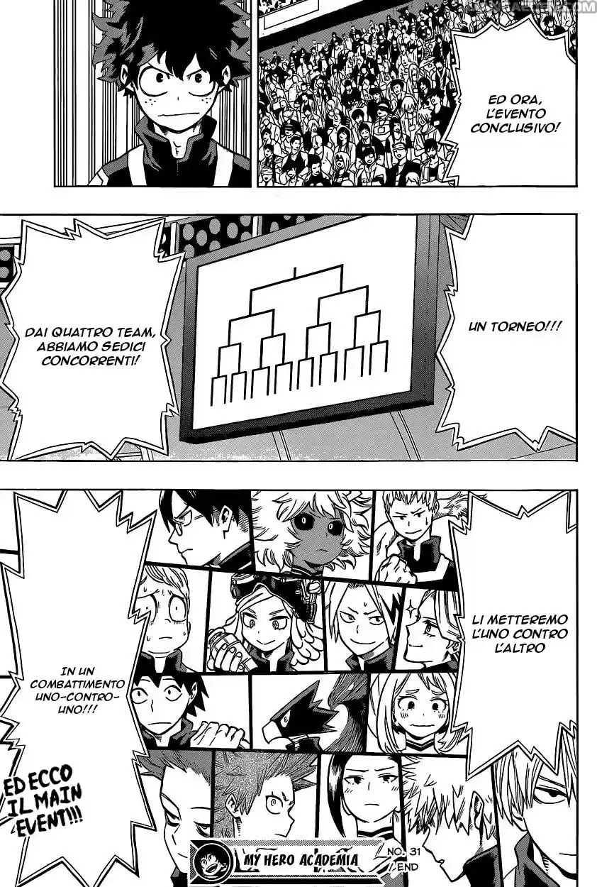 Read Boku No Hero Academia IT Manga Online