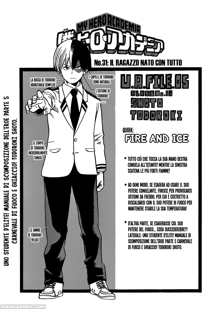 Read Boku No Hero Academia IT Manga Online