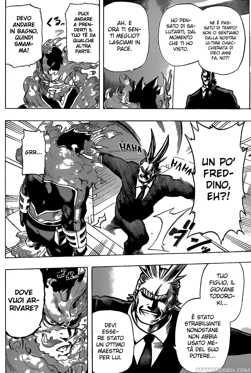 Read Boku No Hero Academia IT Manga Online
